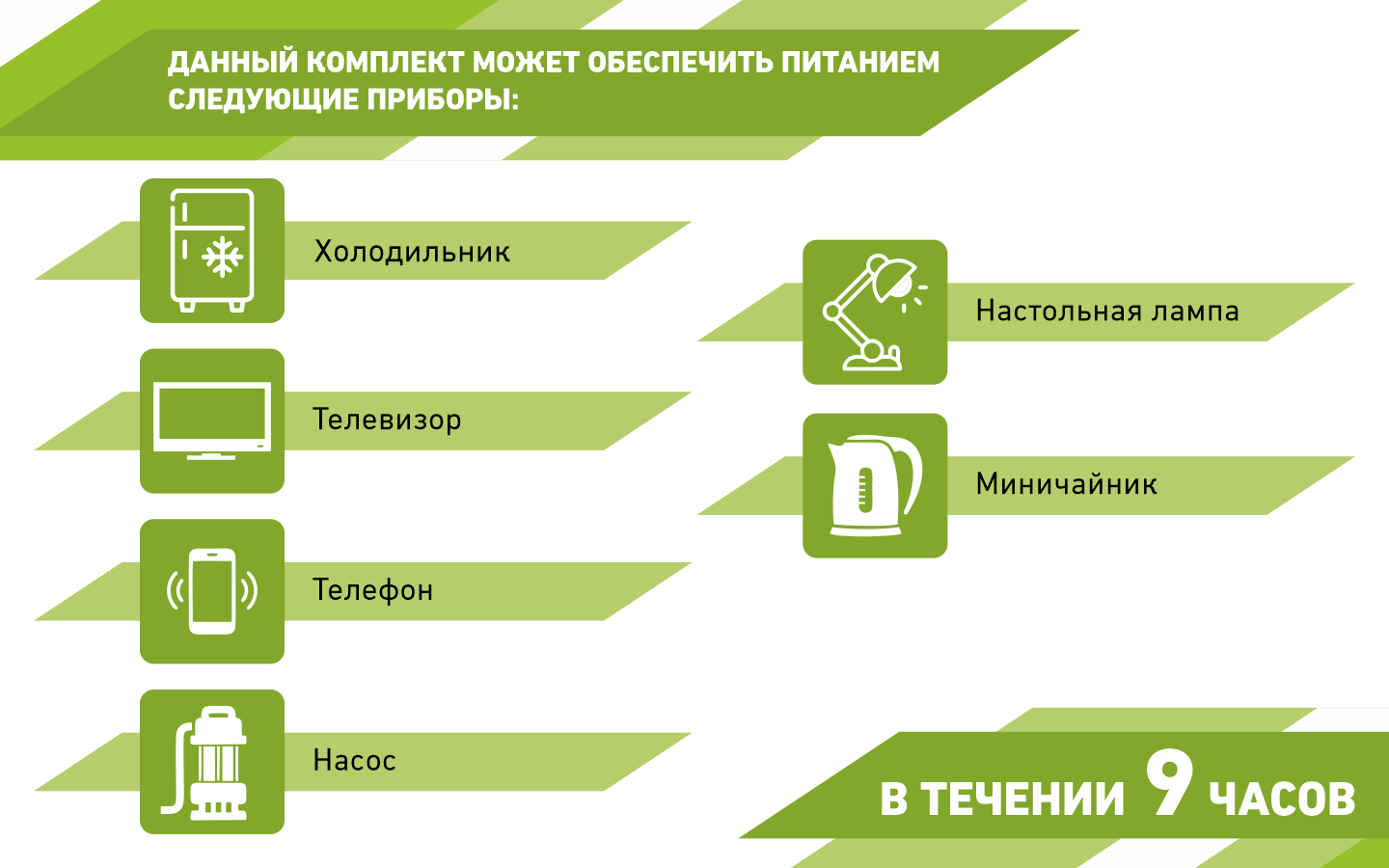 6_6 приборов_9 часов.png